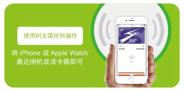电子钱包怎么开通