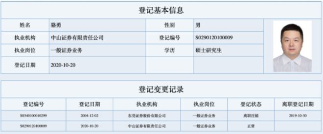 东莞证券官网