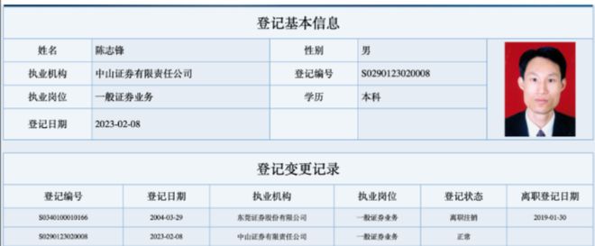 东莞证券官网