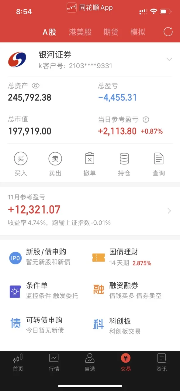 大宗交易折价买入必涨