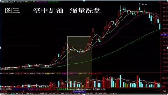 锤头线