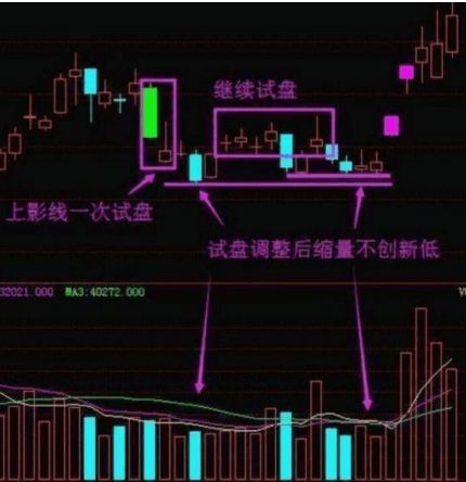 穿头破脚