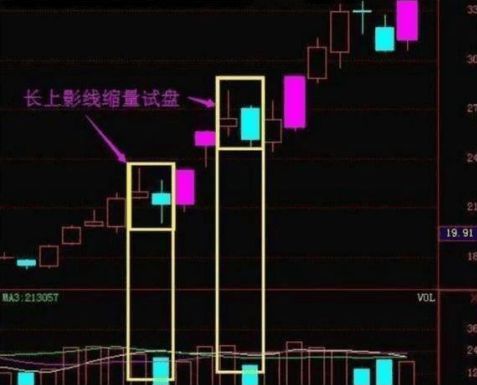穿头破脚