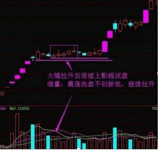 穿头破脚