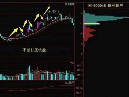 穿头破脚