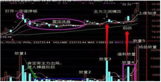 穿头破脚
