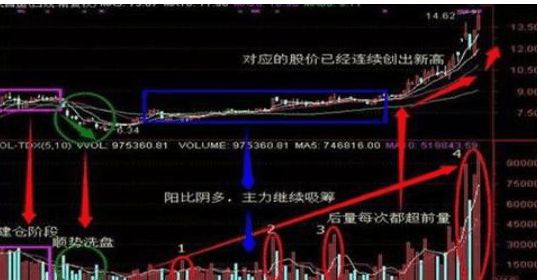 穿头破脚