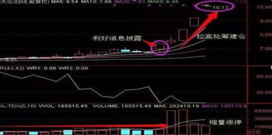穿头破脚