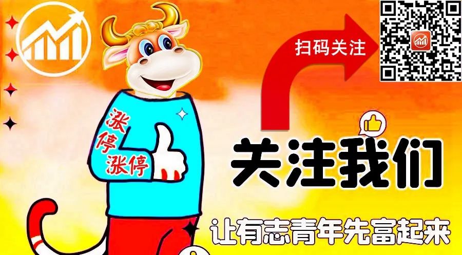 筹码分布指标