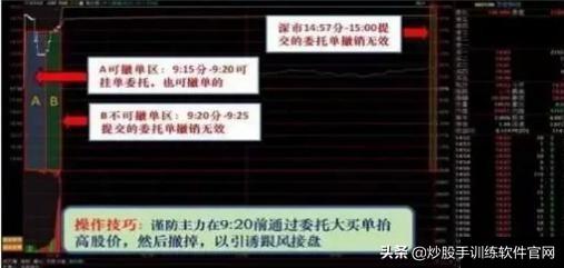 布林线选股公式