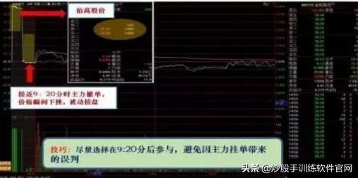 布林线选股公式