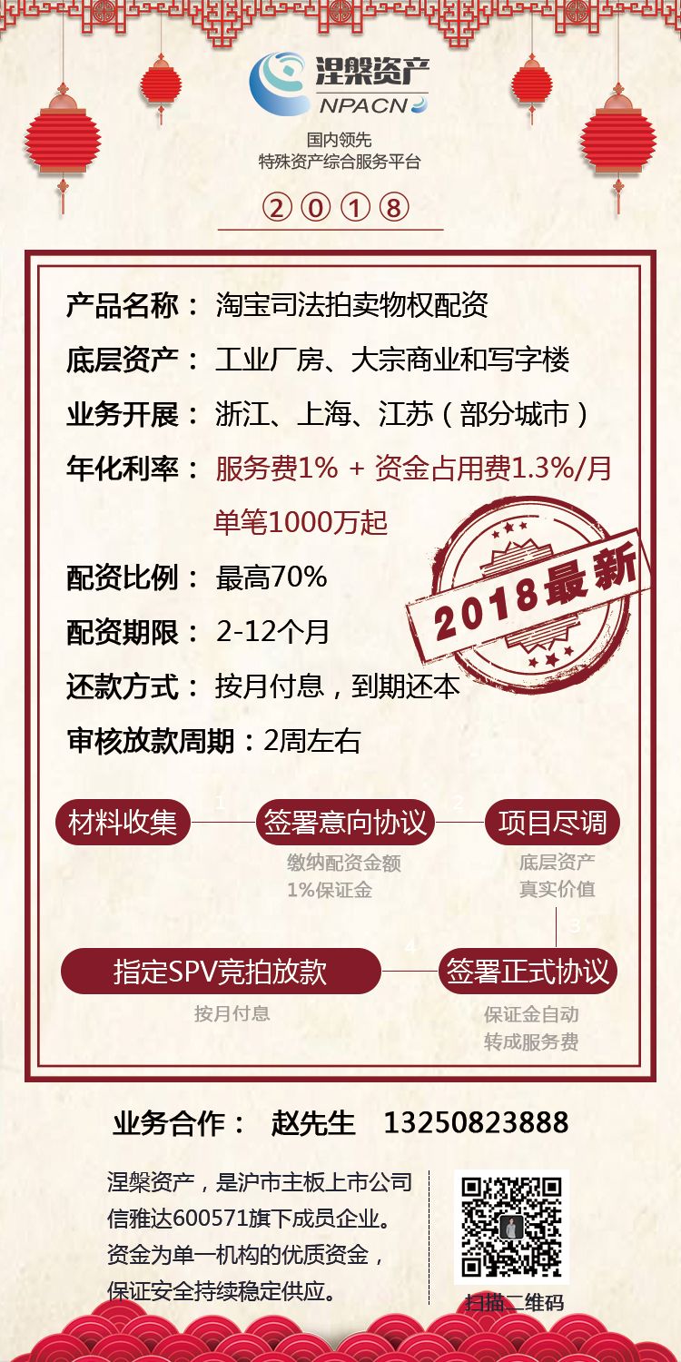 不良资产是什么意思