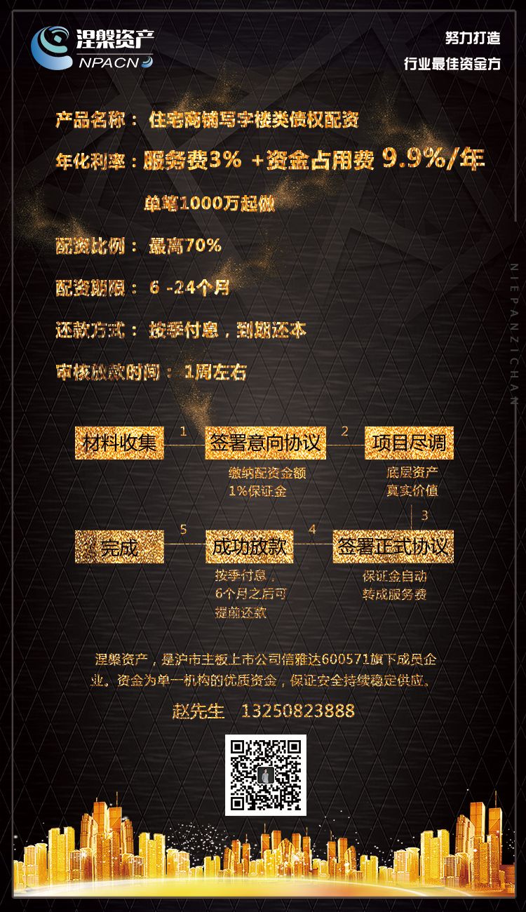 不良资产是什么意思