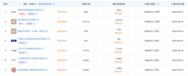 安逸花上不上征信