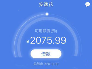 安逸花利息高吗