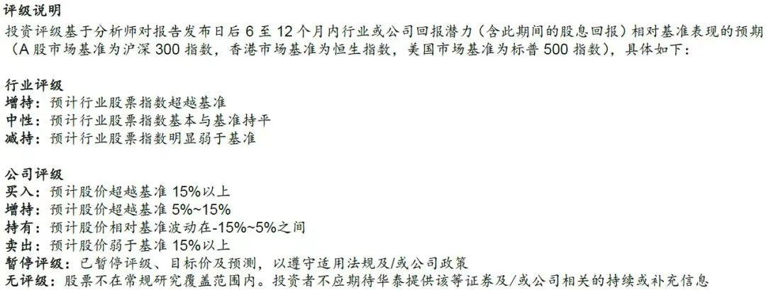 mlf是什么意思