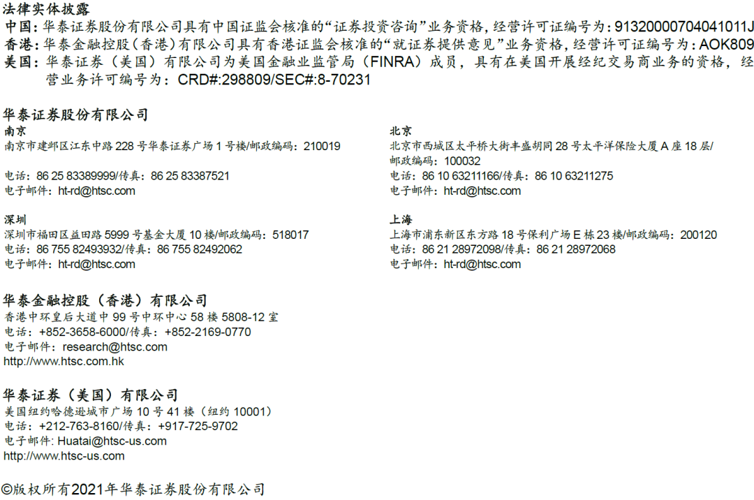 mlf是什么意思