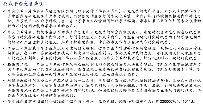mlf是什么意思
