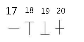 k线图中的三条线