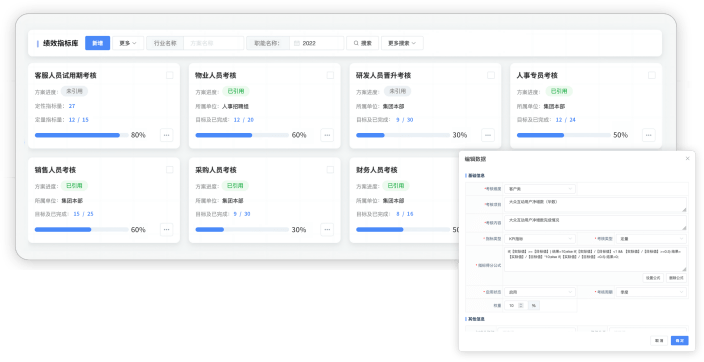 kpi是什么