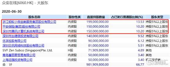 h股全流通