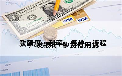  广发银行E秒贷信用贷款额度、利率、条件、流程