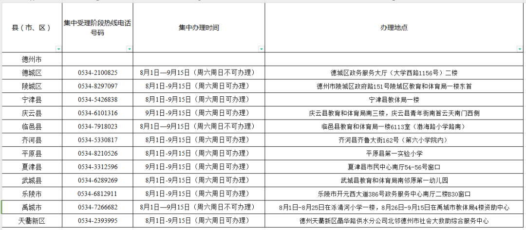 助学贷款学生在线服务系统