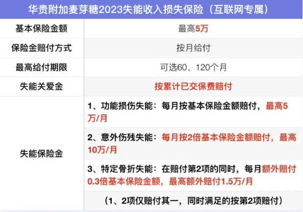 终身寿险哪个好