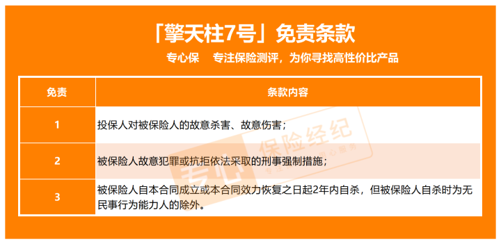 终身寿险哪个好