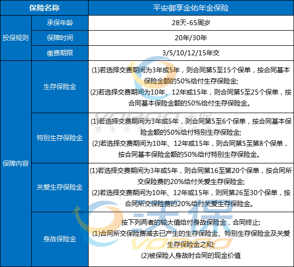 中原银行可靠吗
