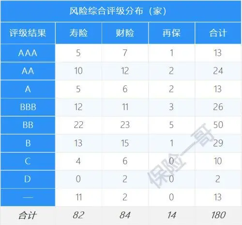 中银三星人寿