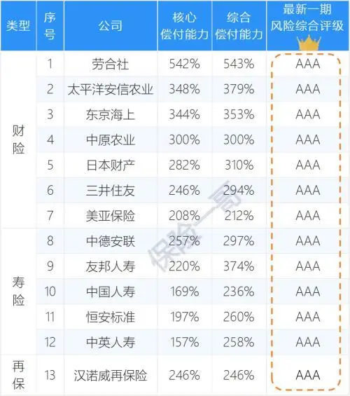 中银三星人寿