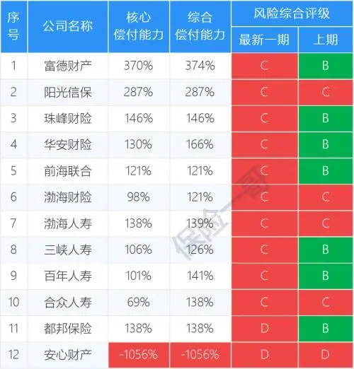 中银三星人寿