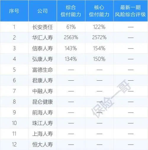 中银三星人寿
