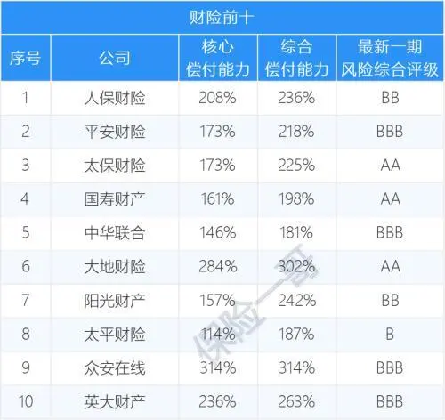 中银三星人寿