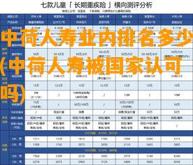 中荷人寿的优势在哪里