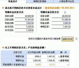 农业银行小额贷款3万多长时间可以到账(农商银行贷款3万几天到账)_指尖贷的条件,杭州公寓公积金贷款