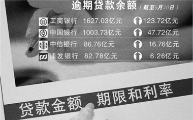 芝麻信用介绍