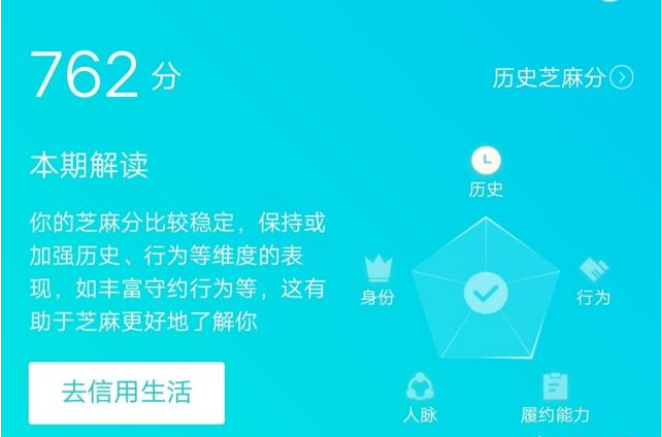 芝麻信用中等