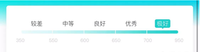 芝麻信用中等