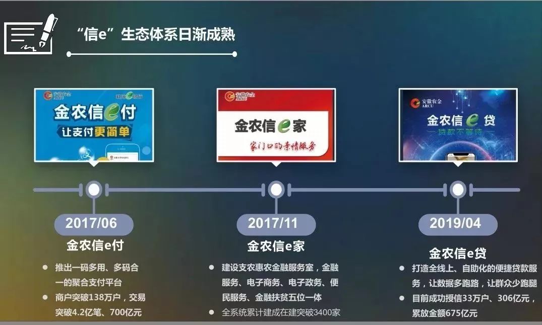 浙里贷利息多少