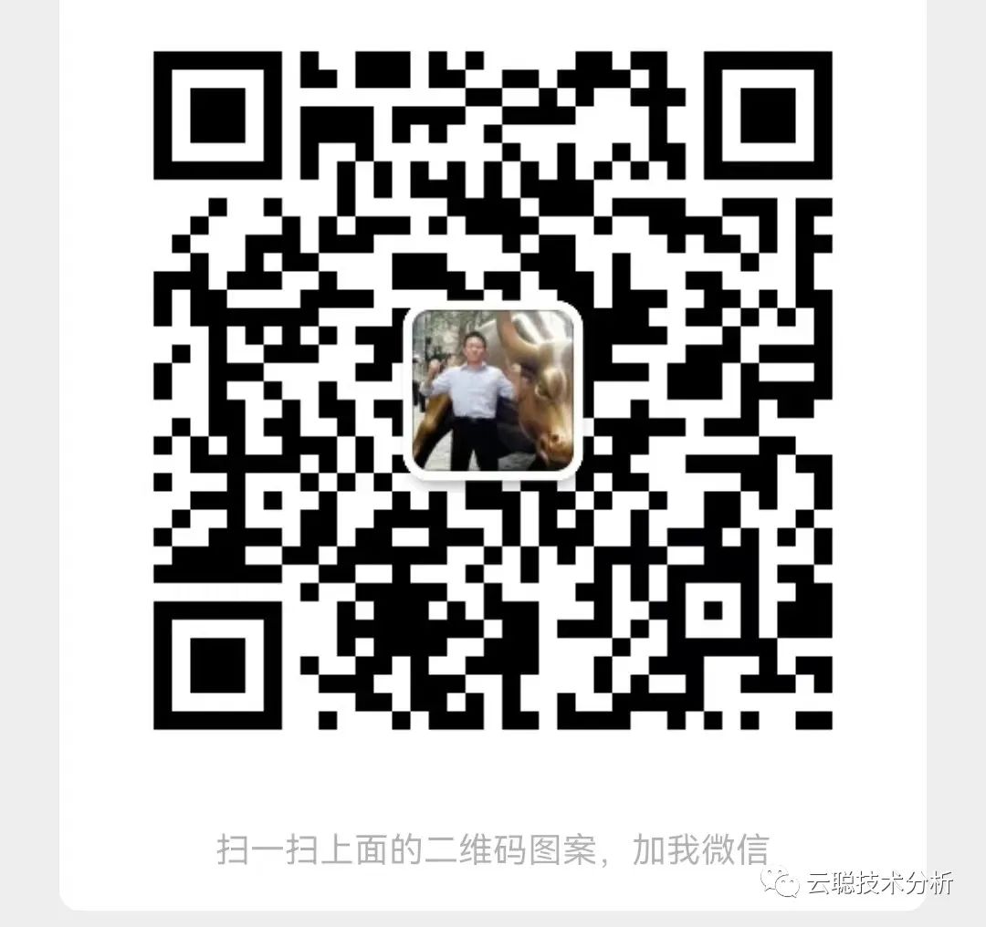 诱空是什么意思