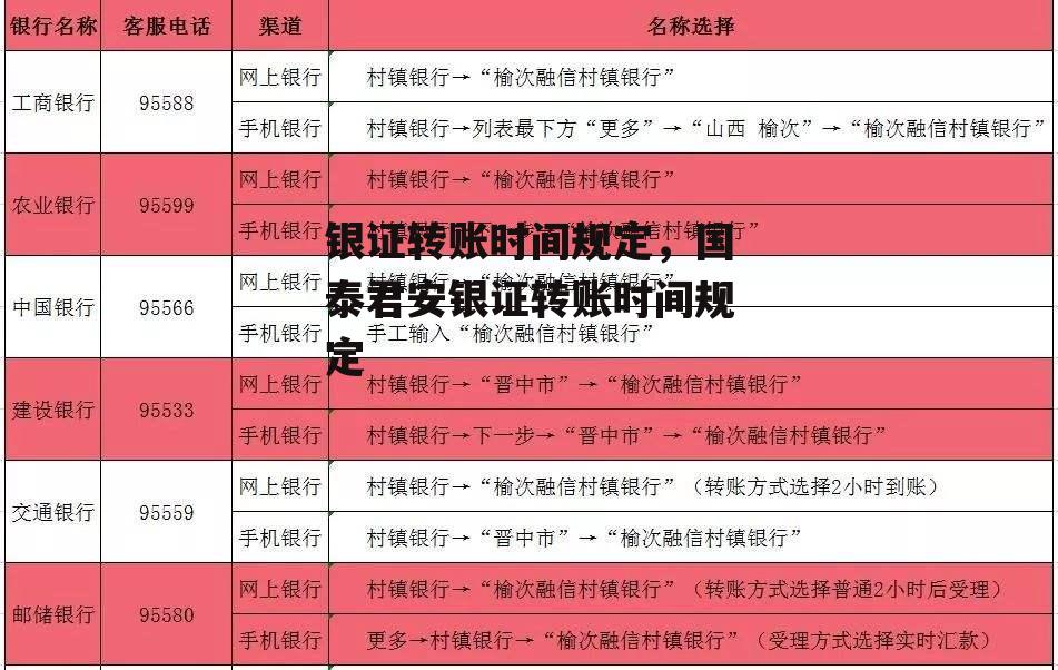 银证转账时间规定，国泰君安银证转账时间规定