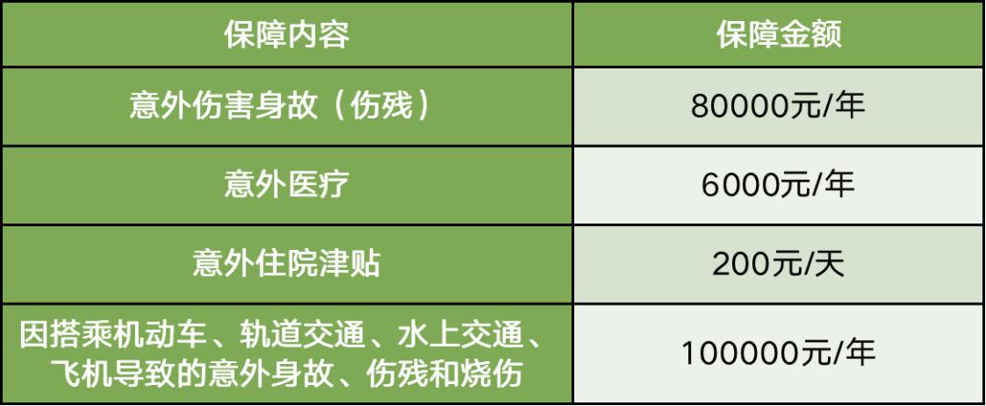 银龄安康保险简介