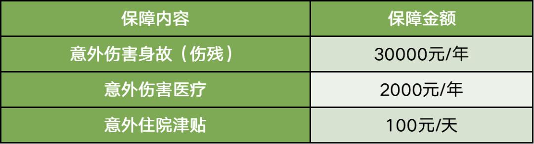 银龄安康保险简介