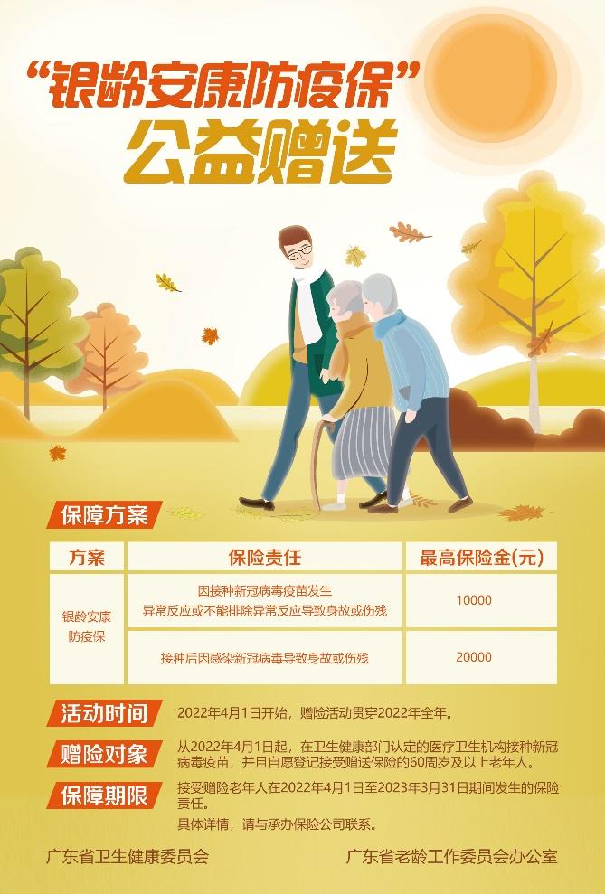 银龄安康保险简介