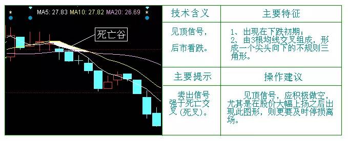 银山谷