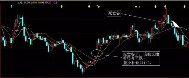 银山谷