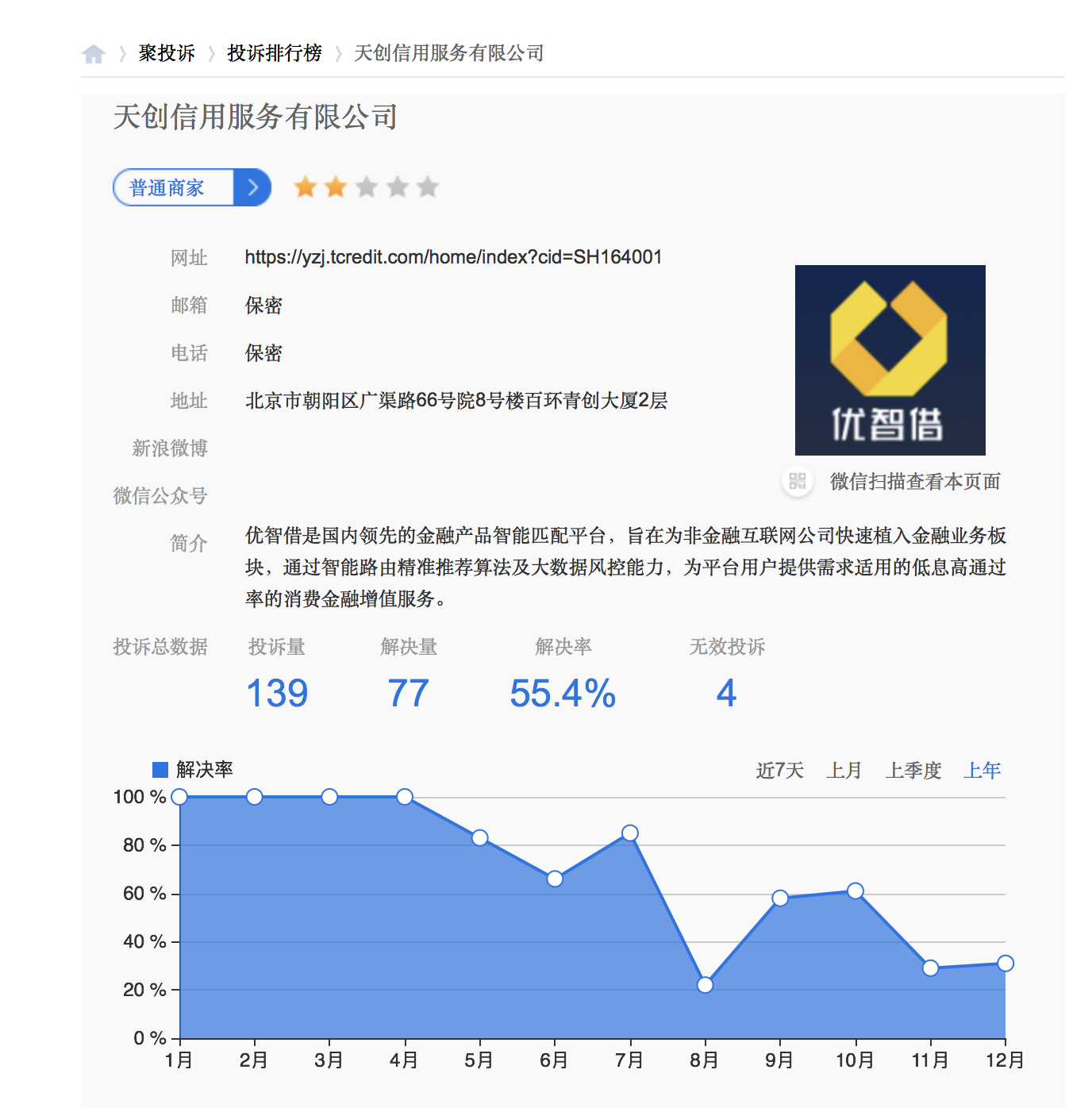 被盗刷 合作方无资质顽疾再现的易宝支付牌照能否成功续展？