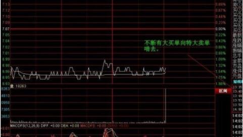 股票庄家压盘是什么意思.jpg